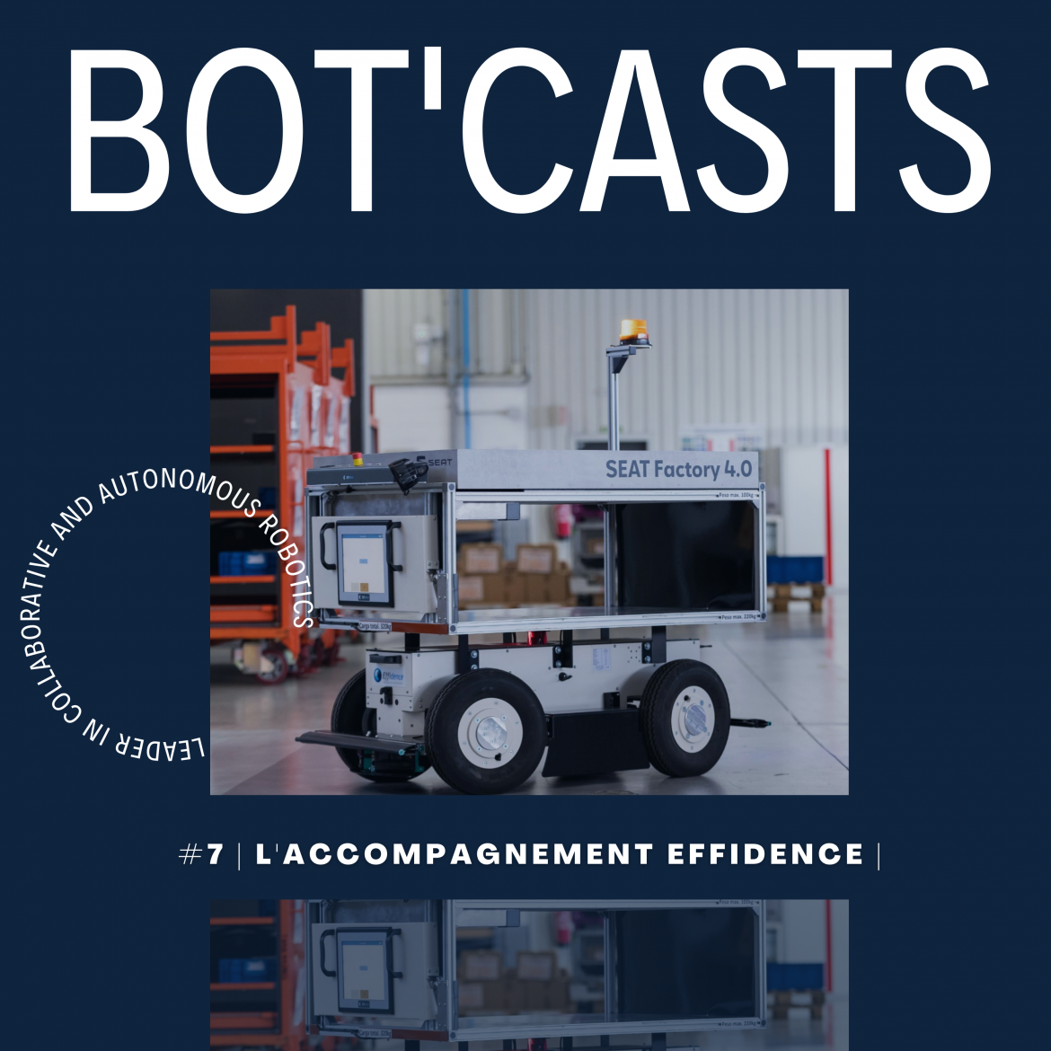 #7 – BOT-CASTS | EFFIDENCE SUPPORT